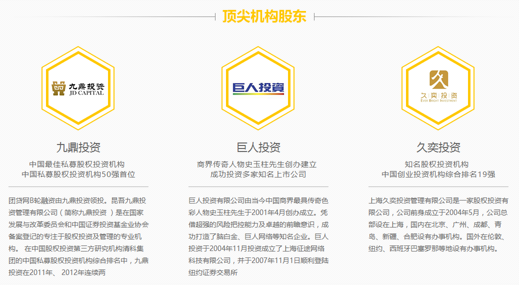 貝多多測(cè)評(píng):獲得C輪融資的團(tuán)貸網(wǎng),安全性怎樣?