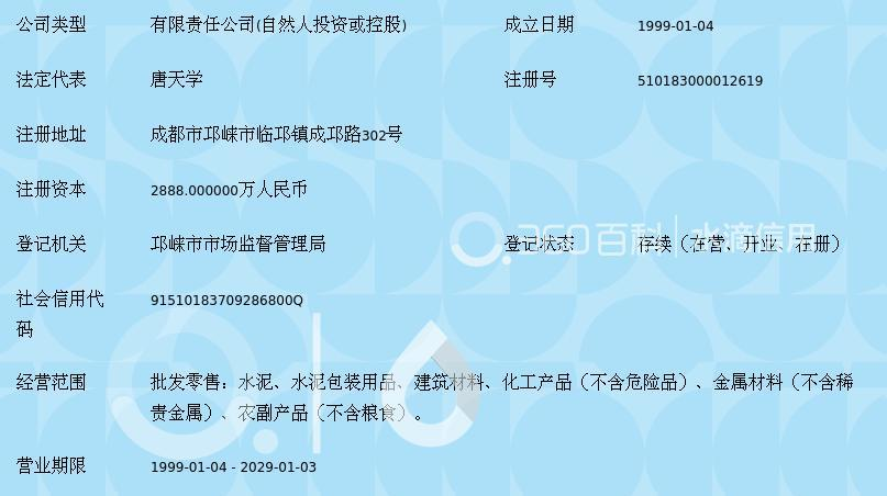 四川省治權(quán)集團(tuán)家族公司注冊(cè)指南